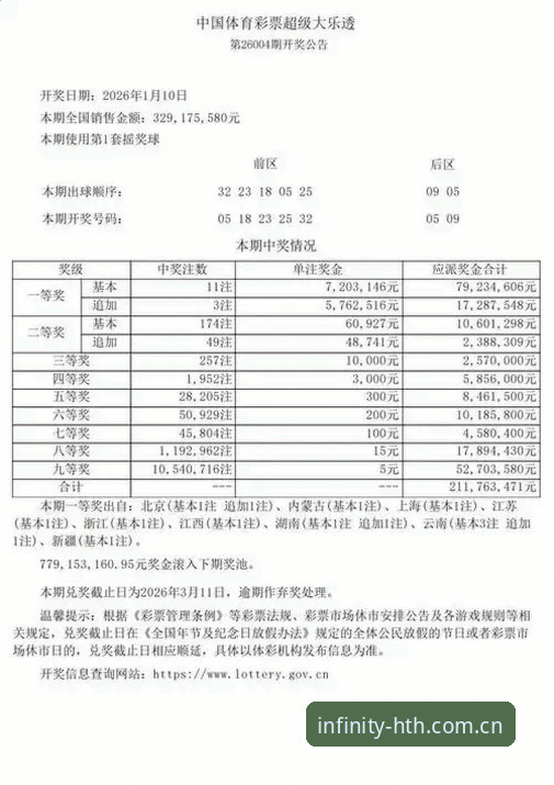 J1速度榜暗藏投注秘密：华体会hth对比金百利的直播平台评测给出新玩法
